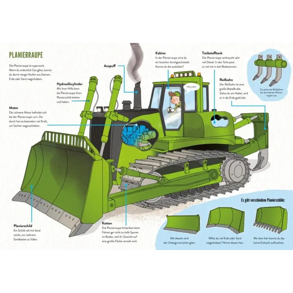 Carlsen Verlag Coole Fahrzeuge