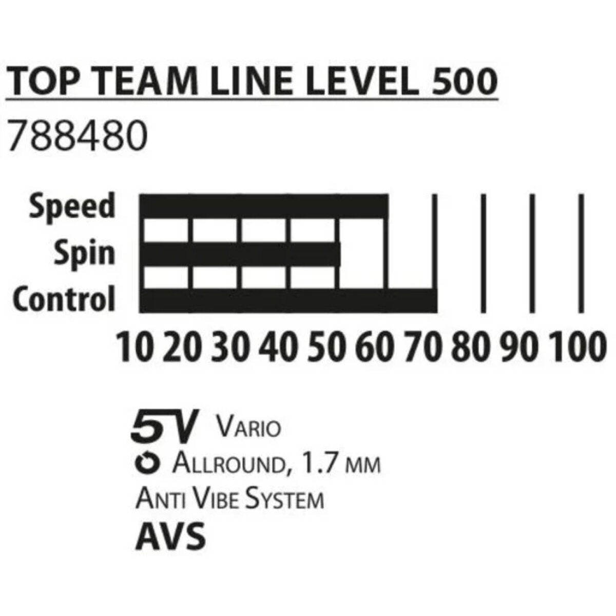 Donic-Schildkröt Tischtennis Set Top Team 500