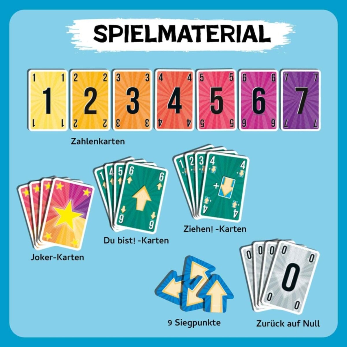 KOSMOS Right on Time