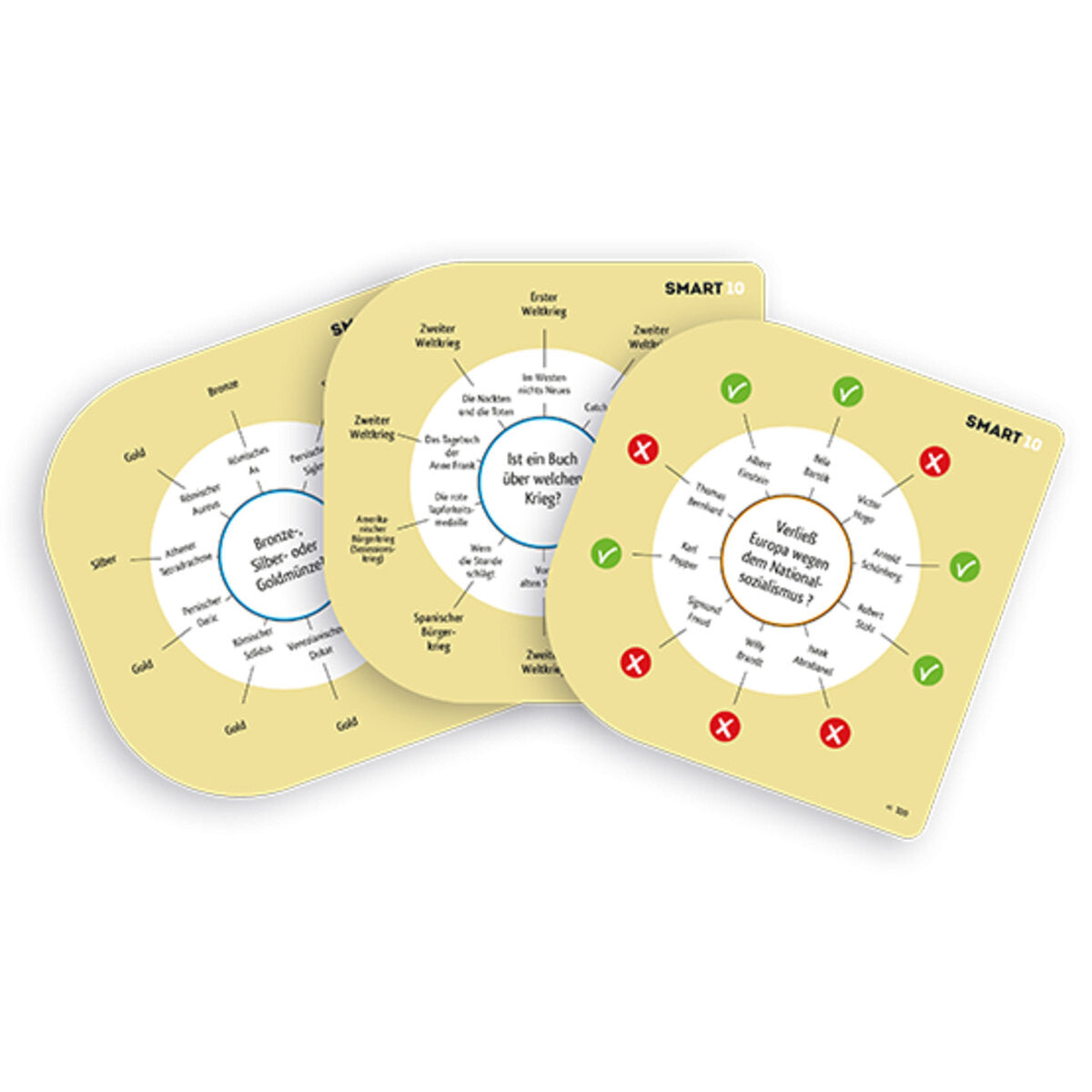 Piatnik Smart 10 History, Zusatzfragen