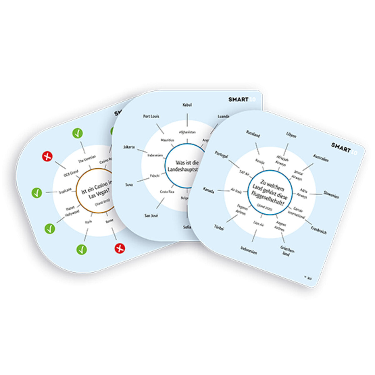 Piatnik Smart 10 Travel, Zusatzfragen