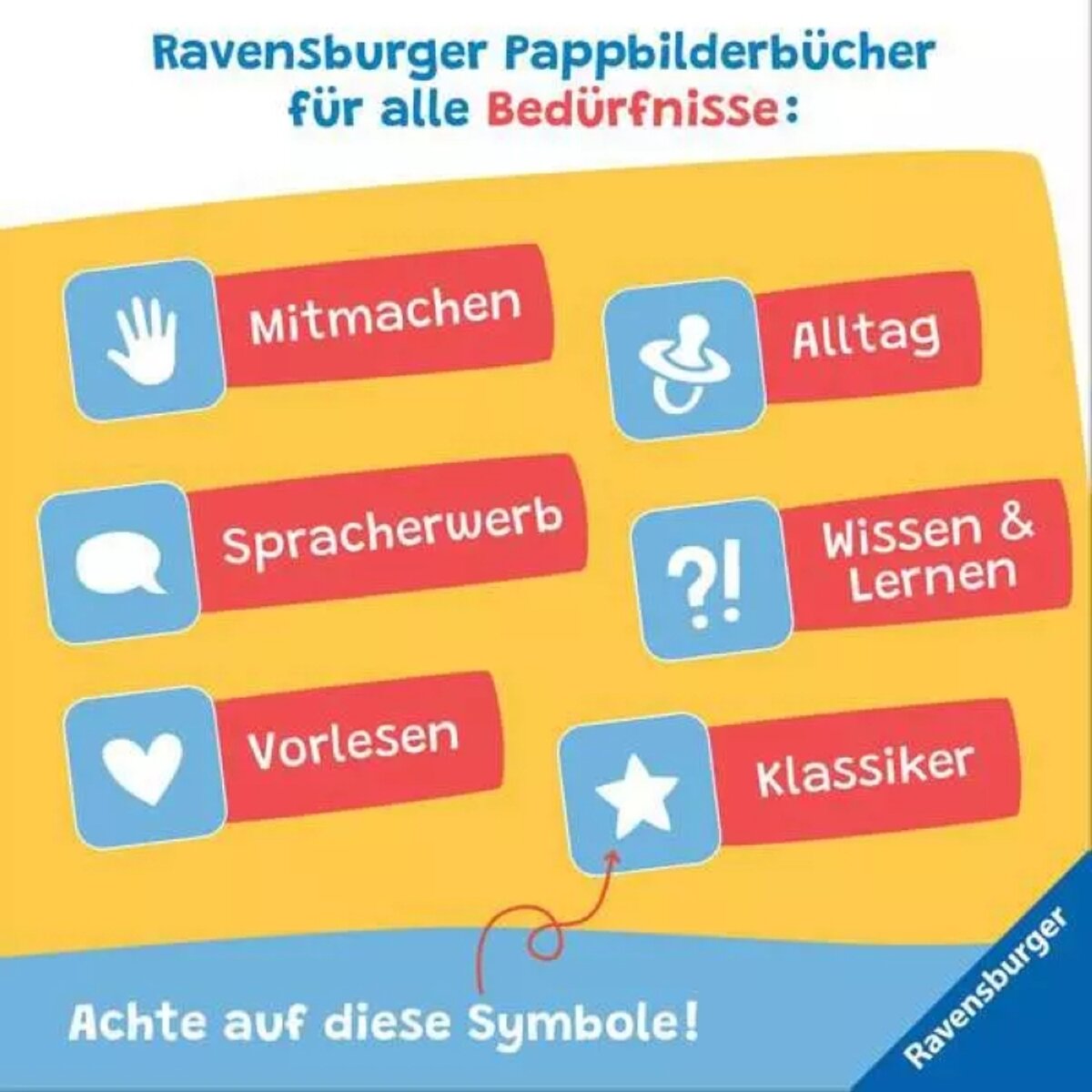 Ravensburger Kinderbuch Mein allererstes Bilderlexikon