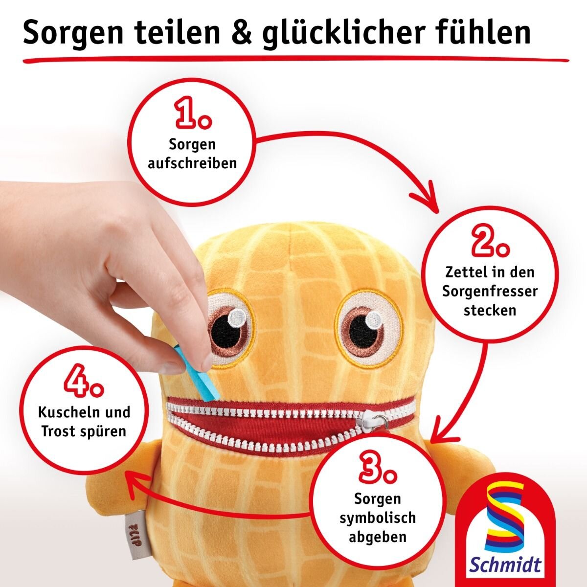 schmidt-spiele-sorgenfresser-flip-19-73D630753.jpg
