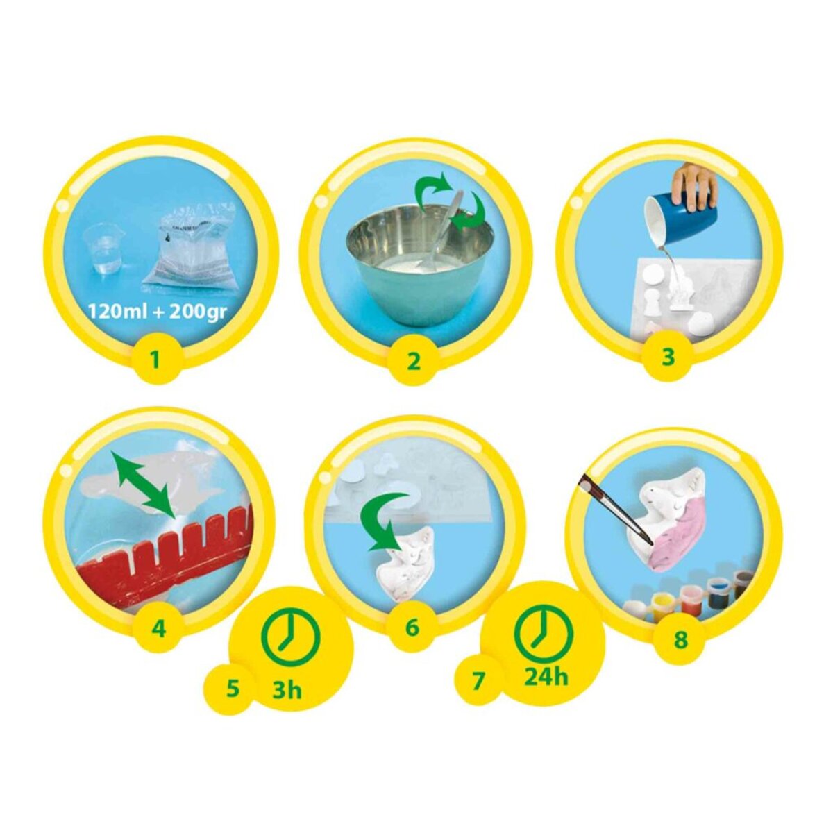 SES Creative Gießen und Anmalen Einhörner Bastelset