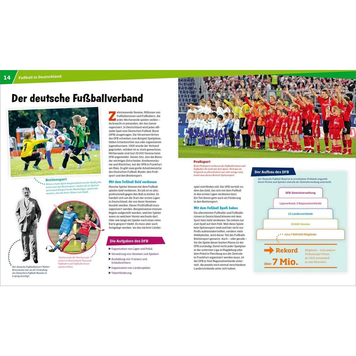 Tessloff WAS IST WAS Fußball