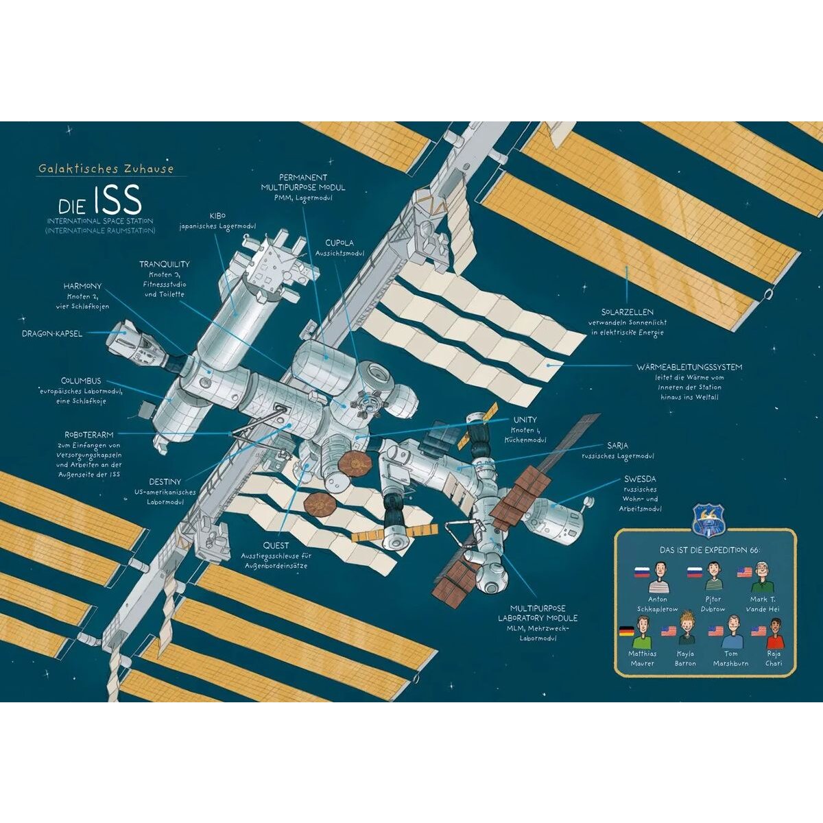 tessloff-was-ist-was-mission-B95F10582.jpg