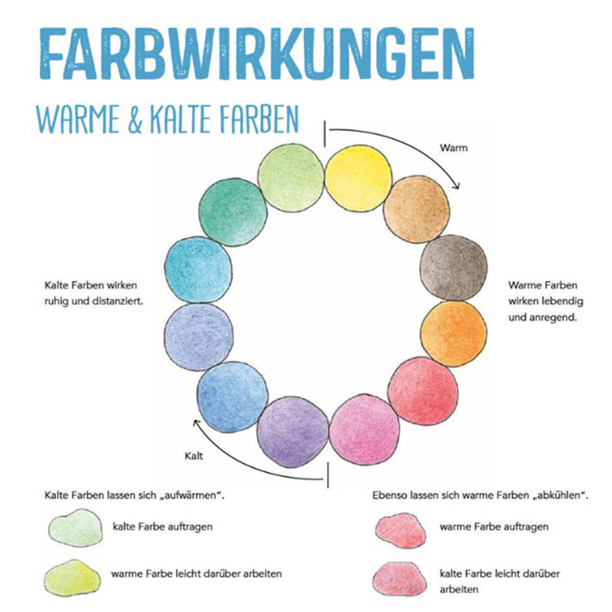 topp-colorful-secrets-faszination-meer-F8469AAD5.jpg