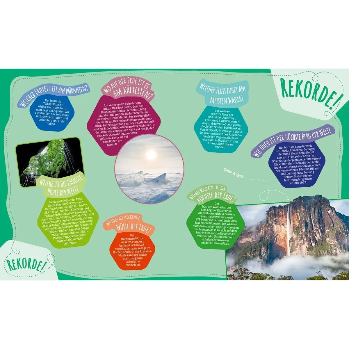 Tessloff Das große WAS IST WAS Antwortbuch