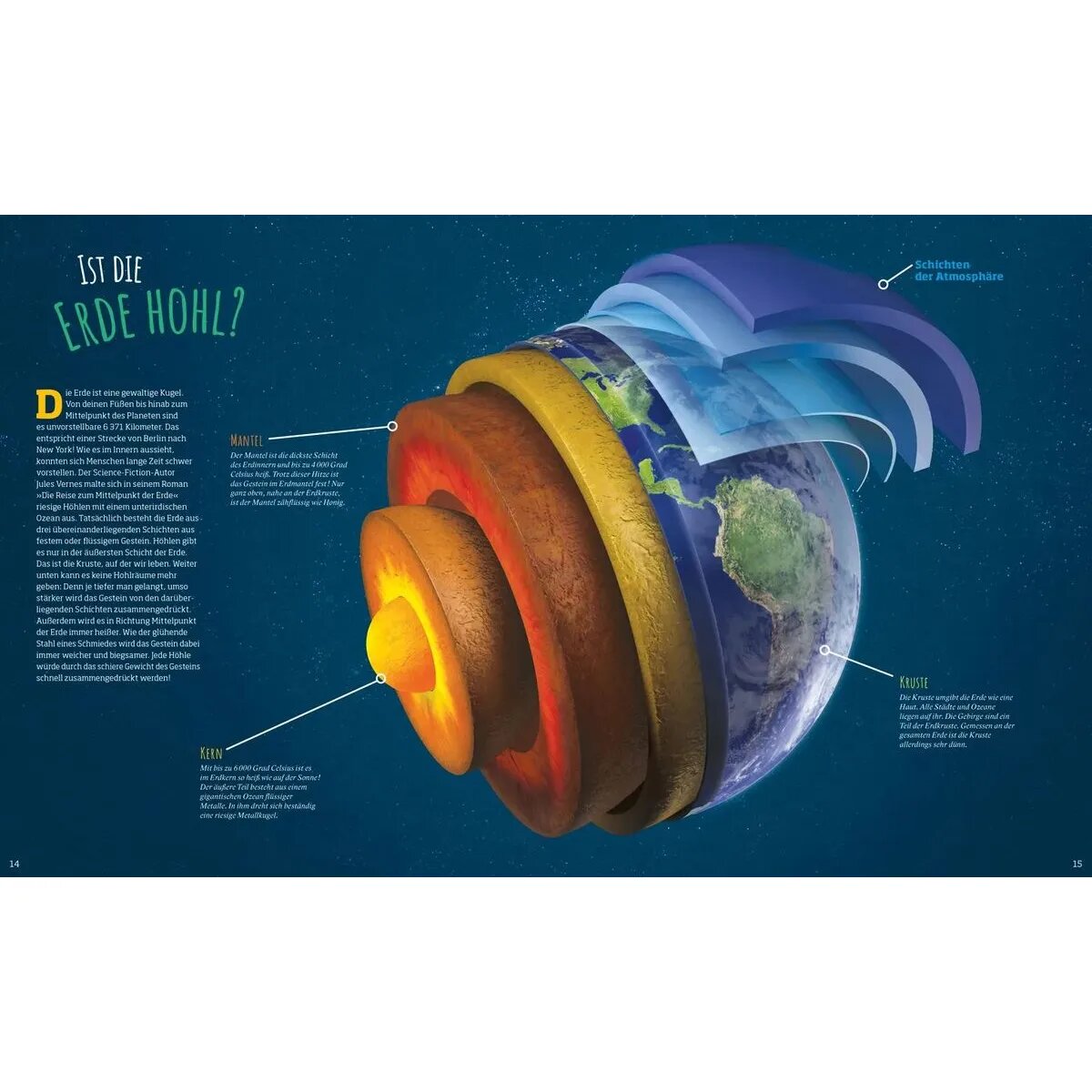 Tessloff Das große WAS IST WAS Antwortbuch