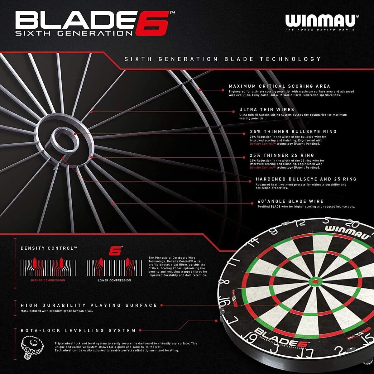 Winmau Blade 6 Professional Bristle Klassische Dartboard