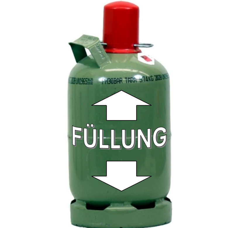 Propangasfüllung für 5, 8 oder 11kg Gasflaschen