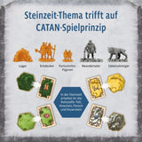 KOSMOS CATAN - Aufbruch der Menschheit