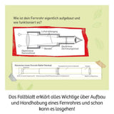 KOSMOS Fernrohr
