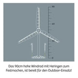 KOSMOS Wind-Rad