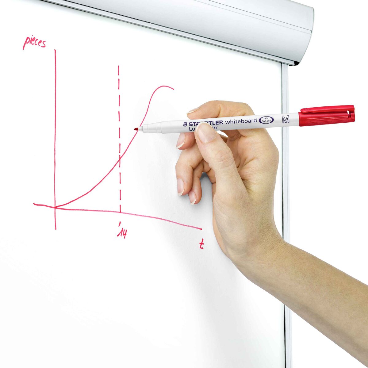 staedtler-lumocolor-markern-301-whiteboard-959E223D3.jpg