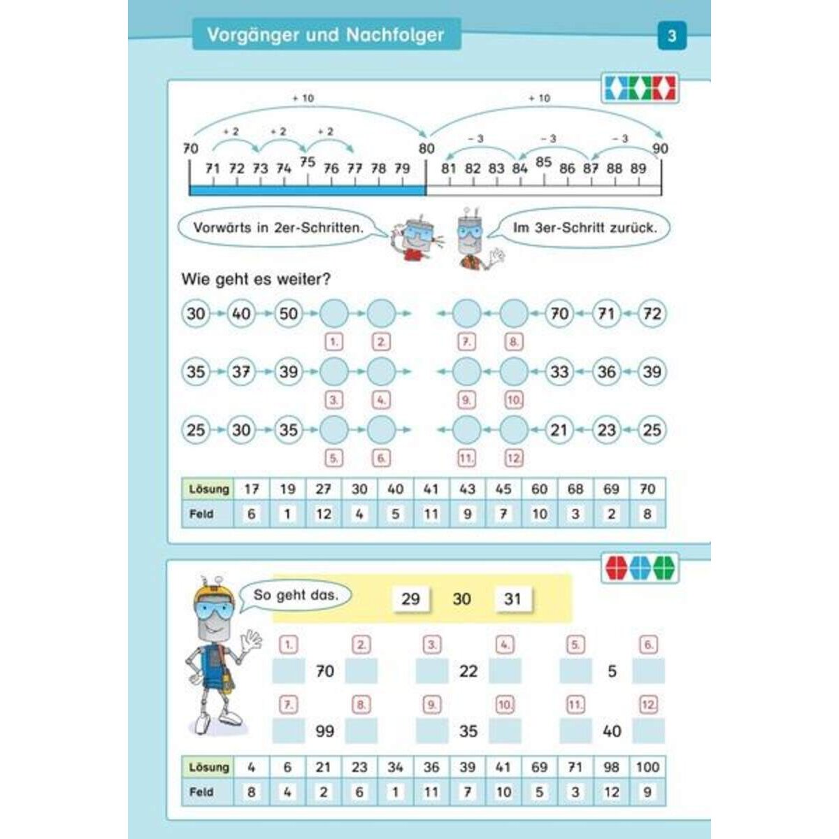 Westermann miniLÜK Mathe: 2. Klasse Üben und verstehen