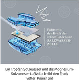 FKOSMOS UTURE CELL-TRUCK